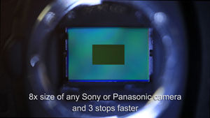 Canon 5DMKII vs 2/3"